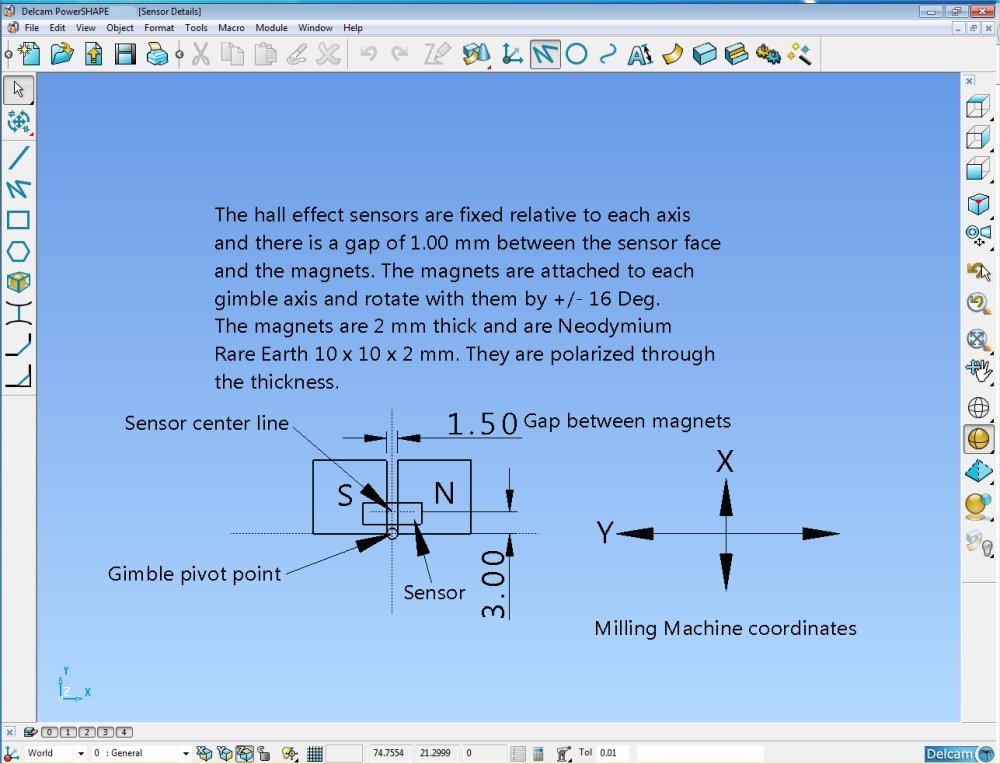 Hall Effect Test Details